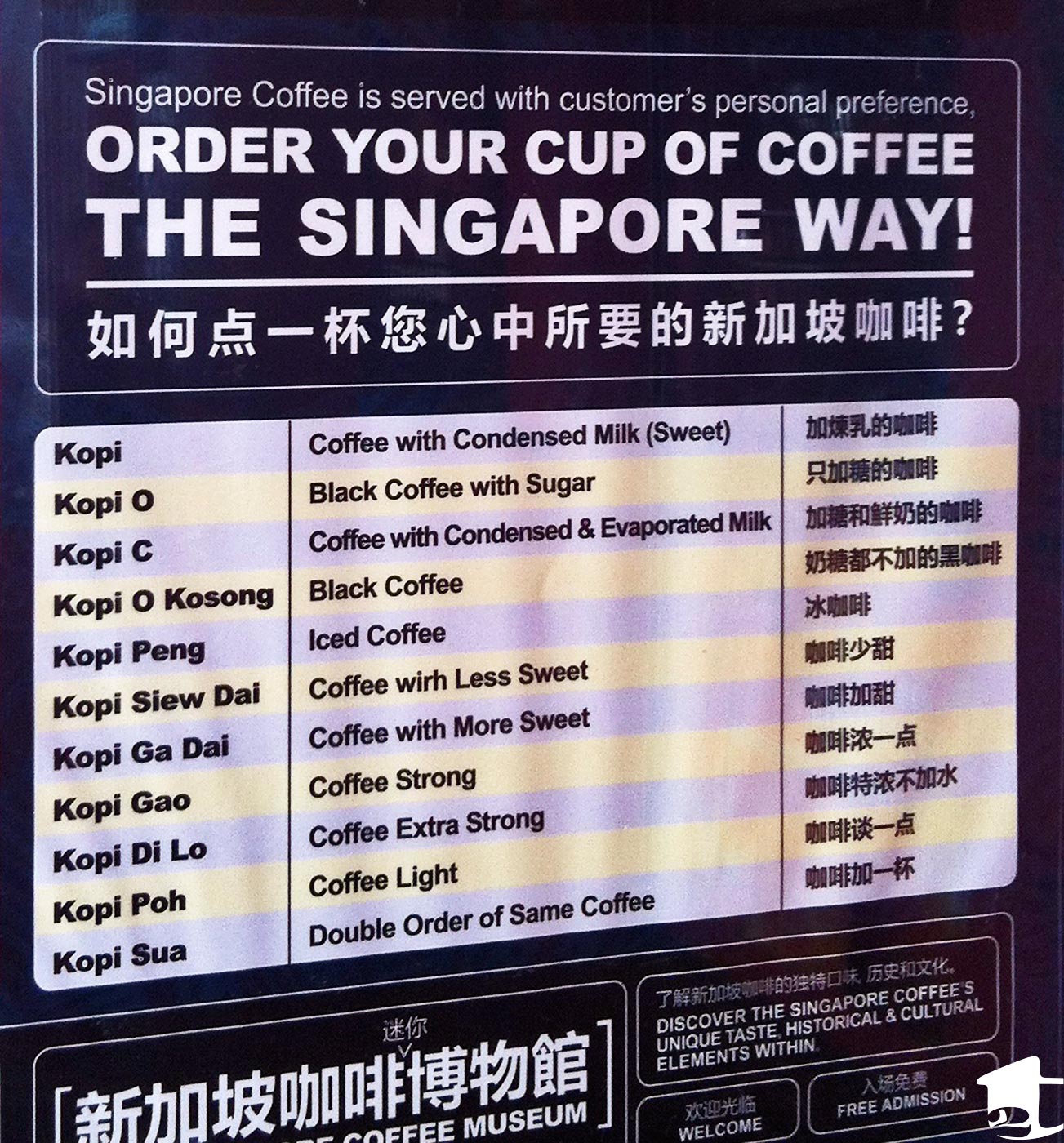 Singapore Coffee Lingo